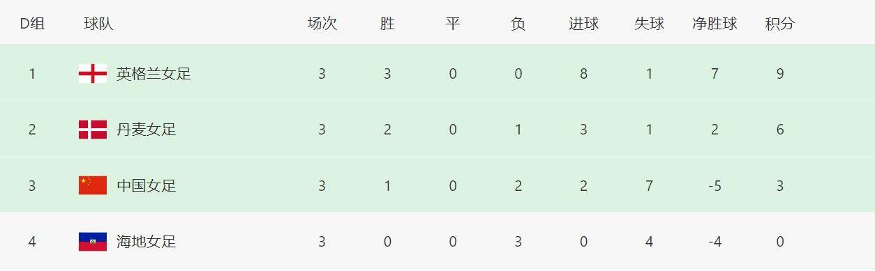 婷婷亚洲综合